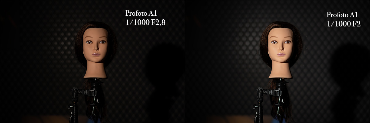 Profoto A1 Leistung bei HSS